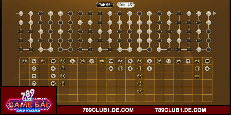 Phần Mềm Soi Cầu Tài Xỉu 789 Club - Phân Tích Hiệu Quả